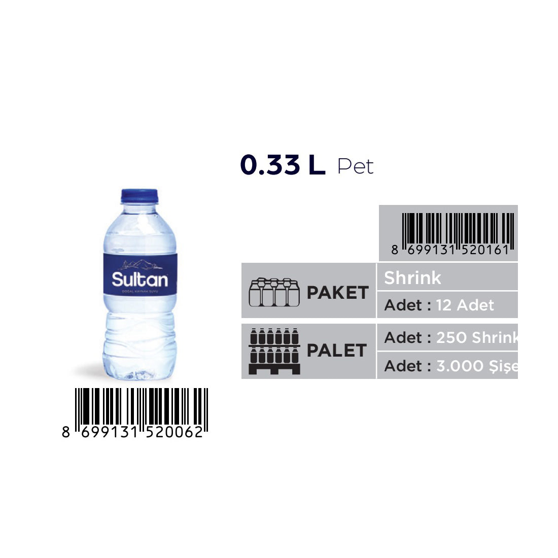 Palet SULTAN 330 ML Pet Su (250 koli)