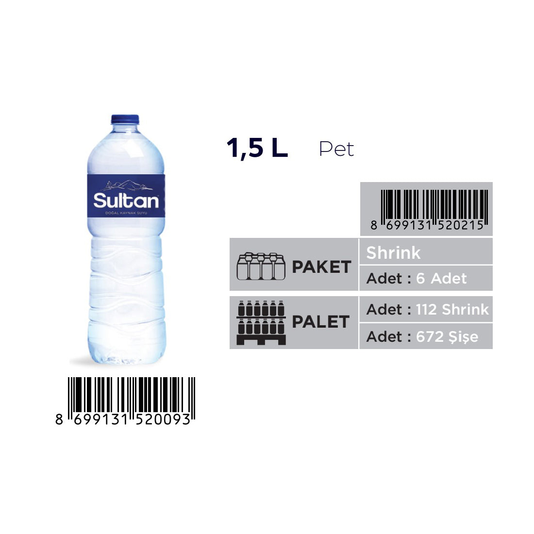 Palet SULTAN 1,5 Litre Pet Su (112 Koli)